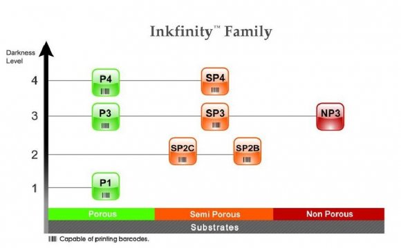 Define inkjet printer