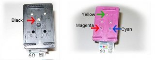 HP cartridge ink refill holes