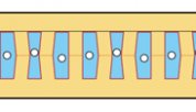 Printhead construction (Nozzle surface)