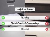 Inkjet or laser printers