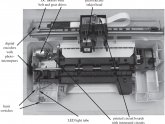 Inkjet printer Components